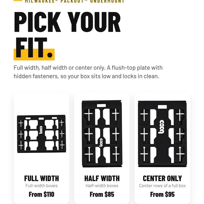 BOCO Custom Milwaukee PACKOUT undermount plates in full width, half width and center only